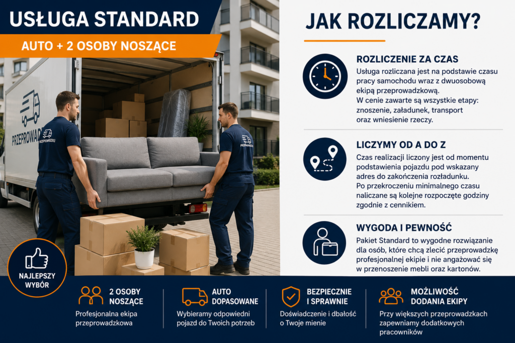 Jak rozliczamy pakiet „Usługa Standard – Auto + 2 osoby noszące”?